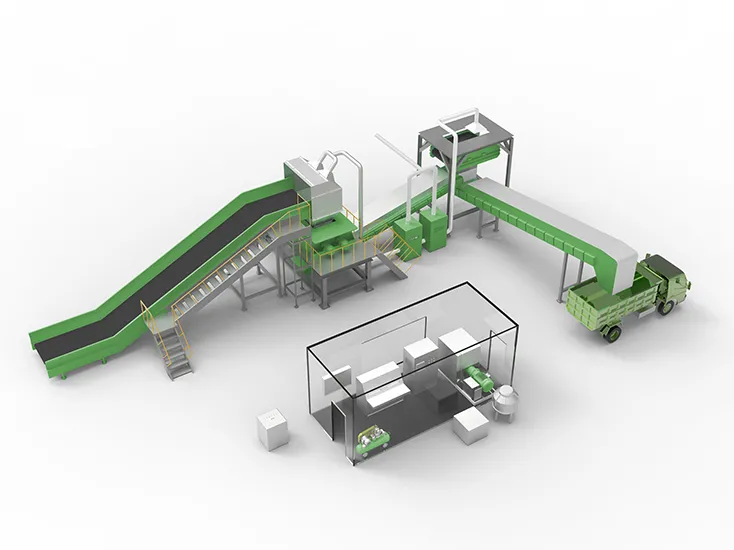 Переработка коммерческих и промышленных отходов
